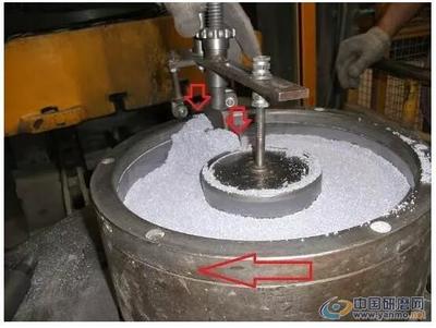 中國研磨網(wǎng)-研磨專家